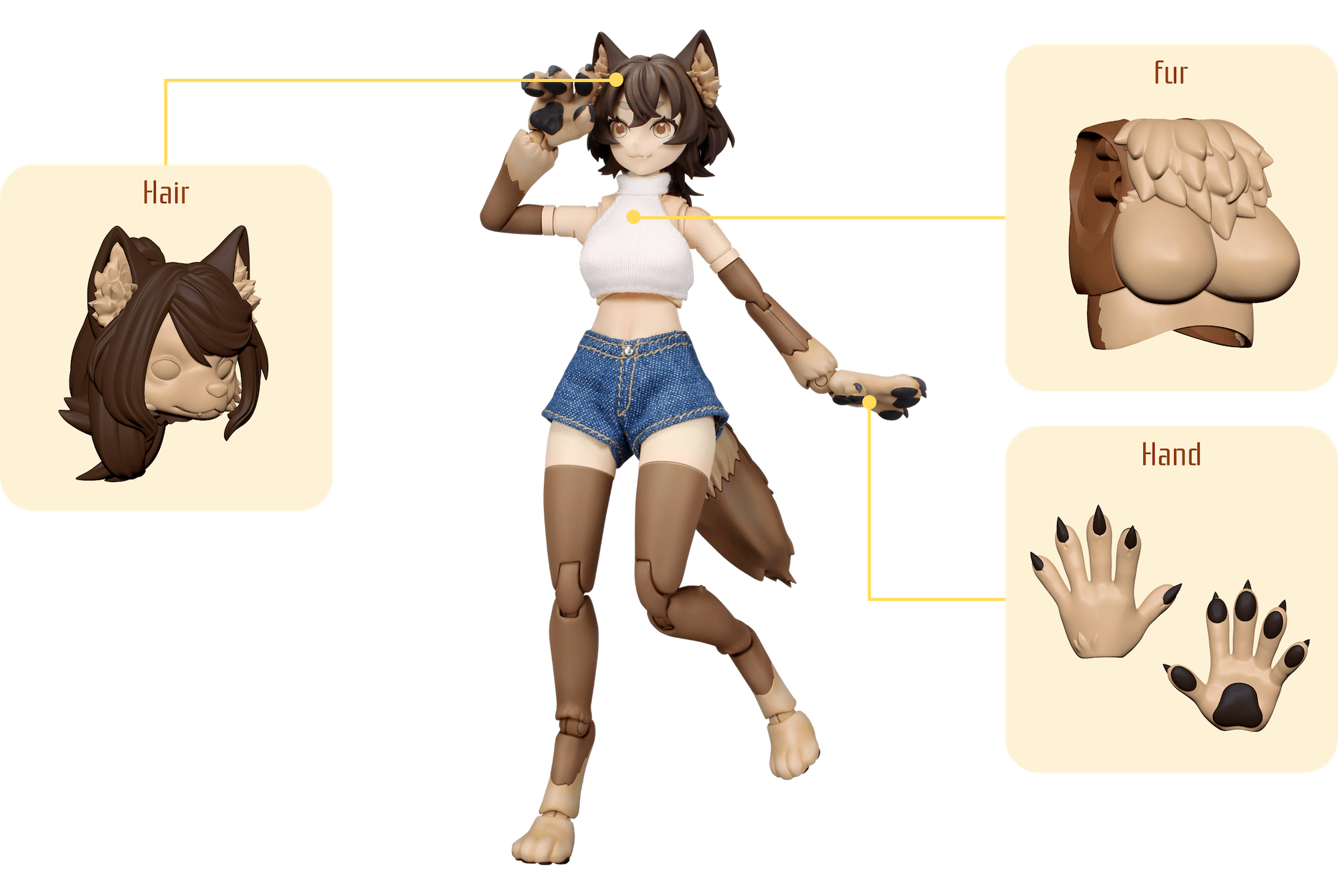 部位ごとカスタムできる！